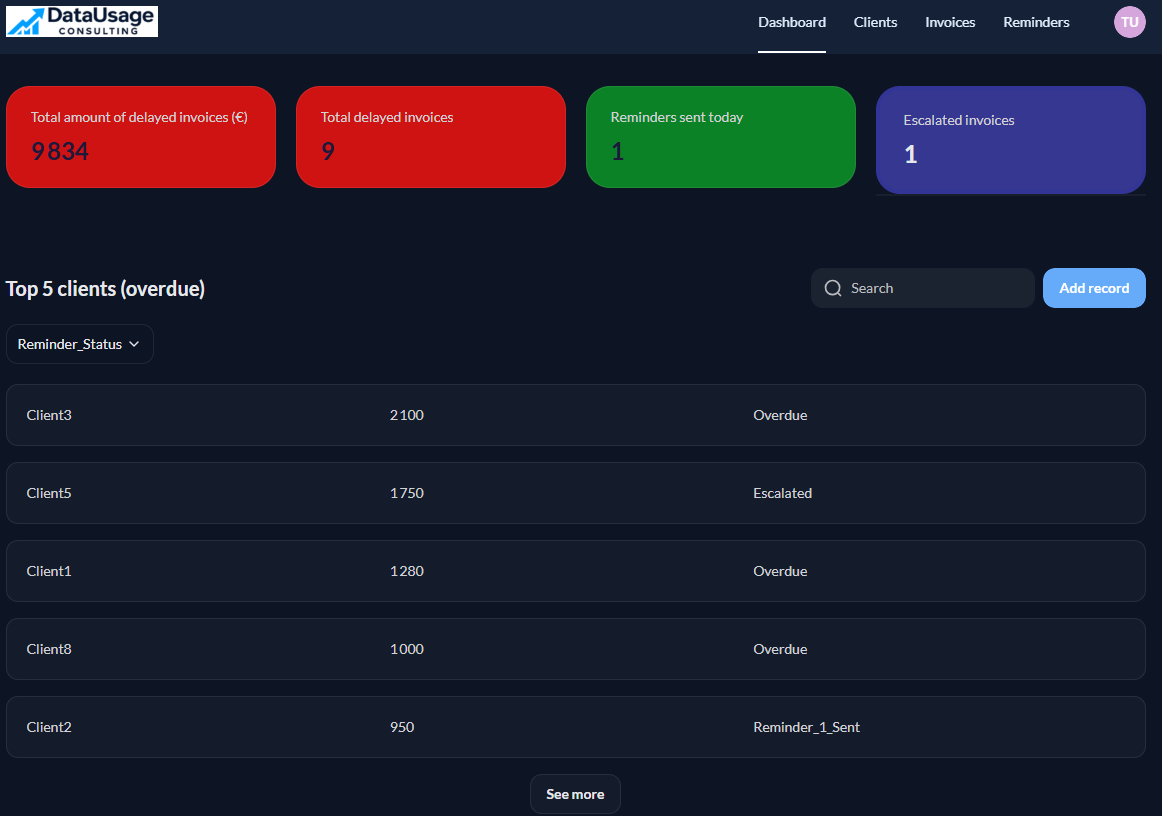 dashboard Softr 1 - DataUsage Consulting Mamadou Konaté
